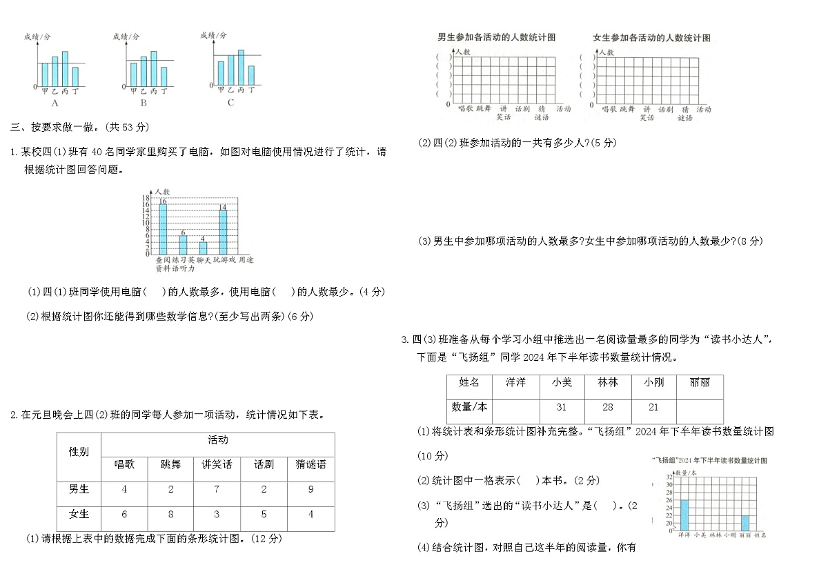 人教版2025-2026学年上四年级数学第七单元综合素养提优卷（含答案）第2页