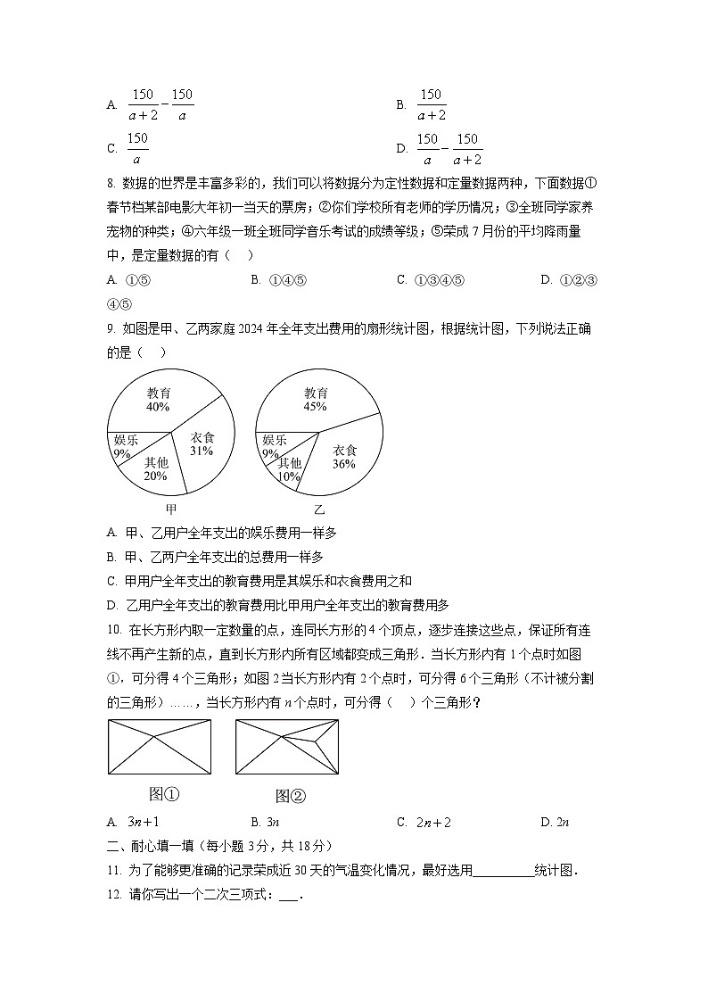 山东省威海市环翠区联考2024-2025学年六年级上学期期末数学试卷（学生版）第2页
