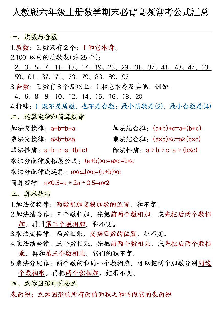 人教版六年级上册数学期末必背高频常考知识点公式汇总第1页