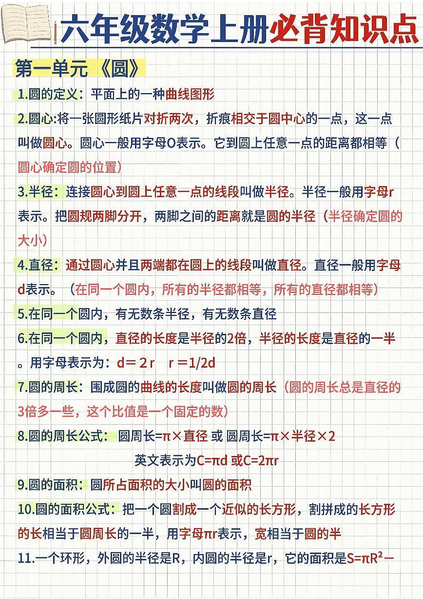 人教版六年级上册数学期末全册必背高频常考知识点汇总第1页