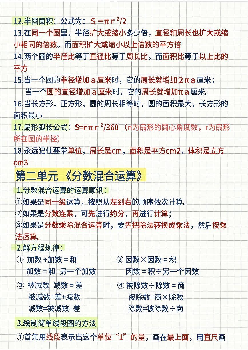 人教版六年级上册数学期末全册必背高频常考知识点汇总第2页