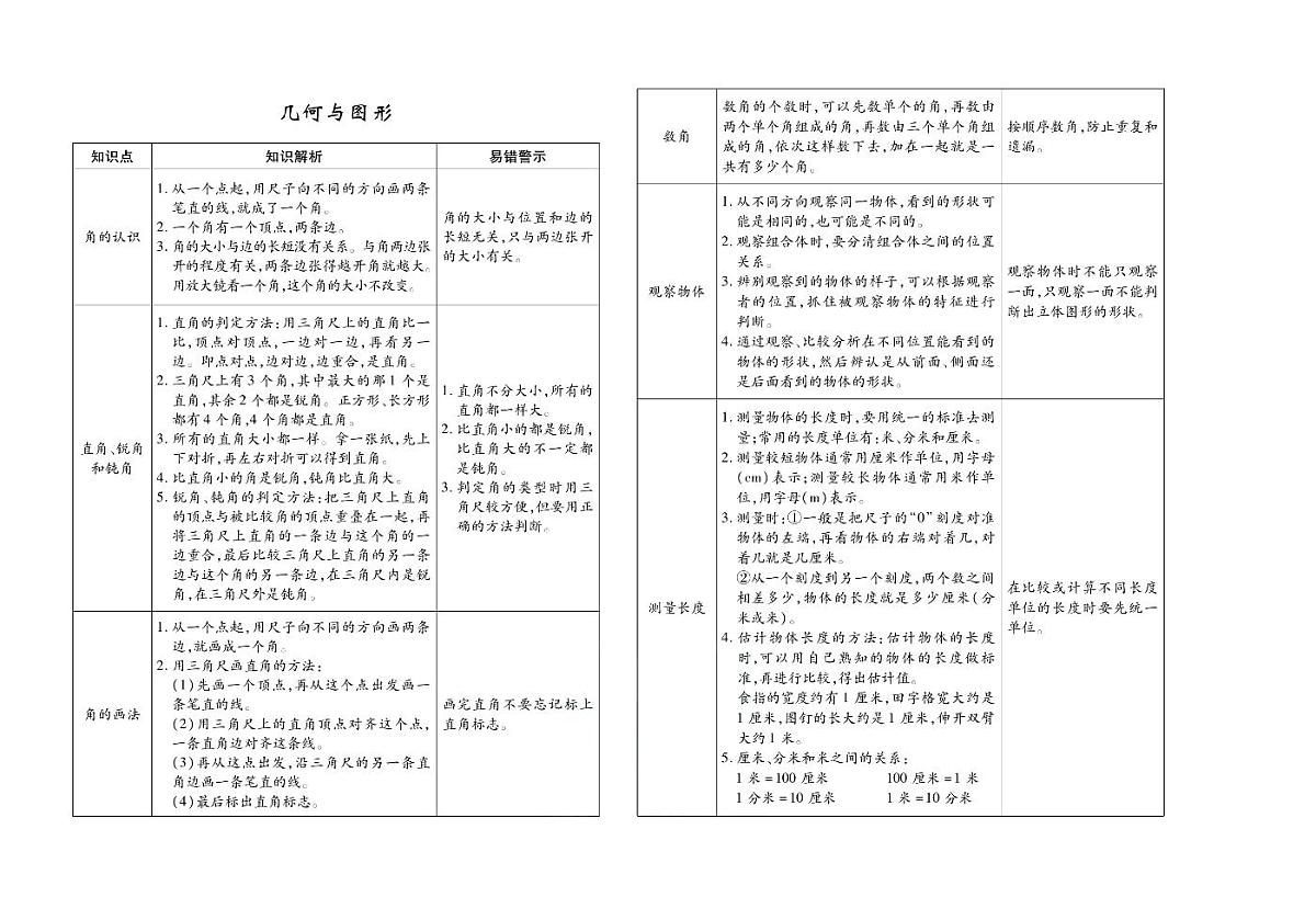 聚优《期末冲刺100分》二年级上册数学（西师大版）练习卷含答案第3页