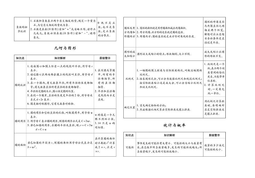 聚优《期末冲刺100分》六年级上册数学（西师大版）练习卷含答案第3页
