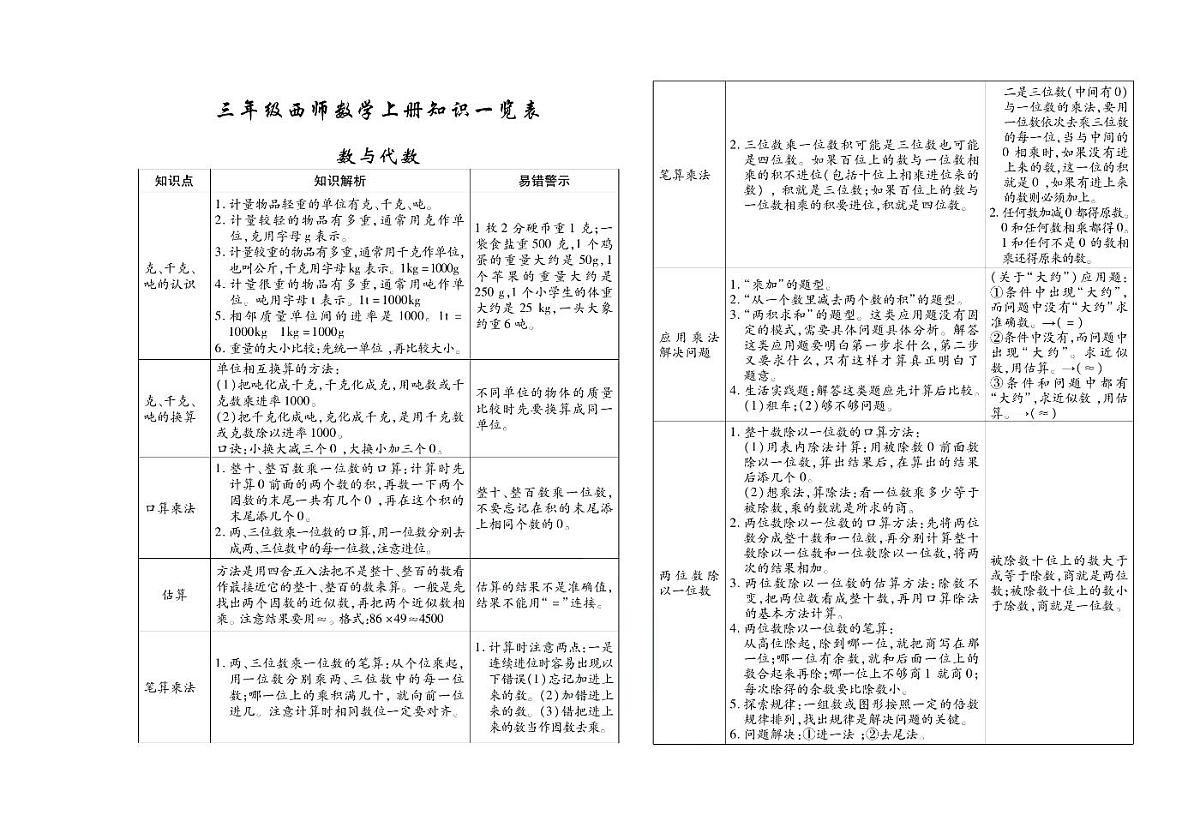 聚优《期末冲刺100分》三年级上册数学（西师大版）练习卷含答案第2页