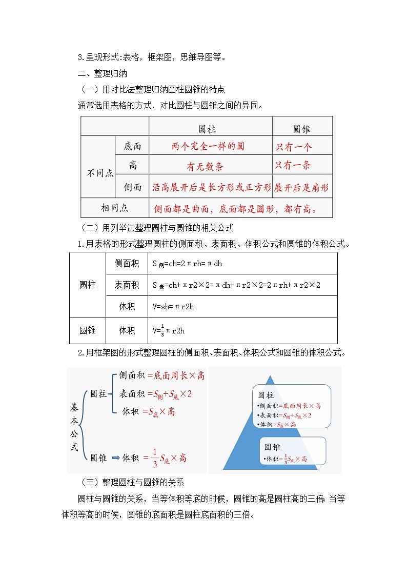 西师大版六年级数学下册 第二单元 圆柱与圆锥的整理与复习（教案）第2页