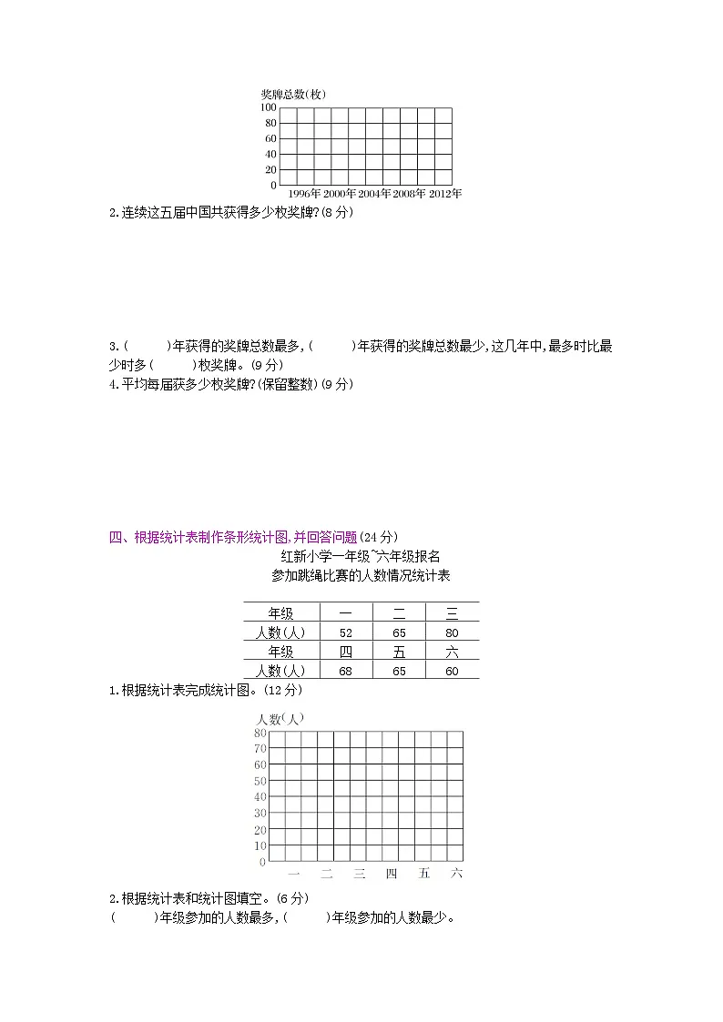 《梓耕教育特色卷》冀教版数学4年级上册练习卷含答案第8单元测试卷第2页