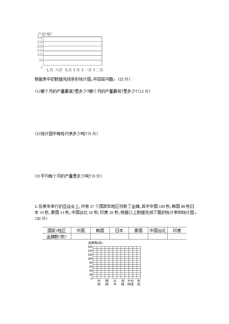 《梓耕教育特色卷》冀教版数学4年级上册练习卷含答案总复习-3统计与概率第2页