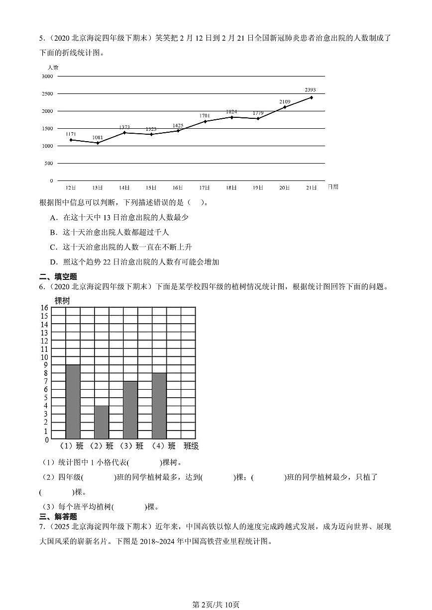 2020-2025北京四年级（下）期末数学汇编：数据的表示和分析（北师大版）第2页