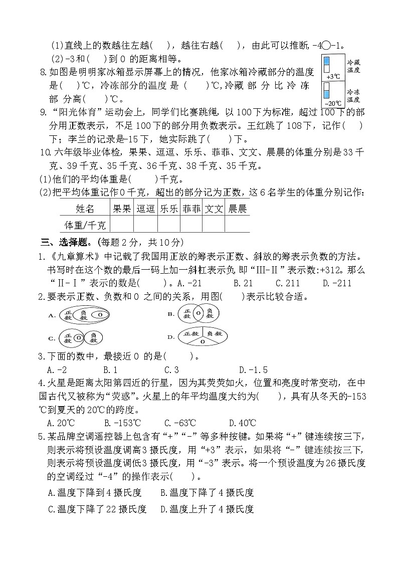 苏教版数学五年级上册第2周周练第2页