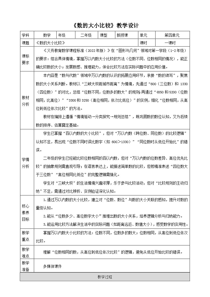 4.6《数的大小比较》（教案）  -2025-2026学年二年级上册数学   西南大学版（2024）第1页