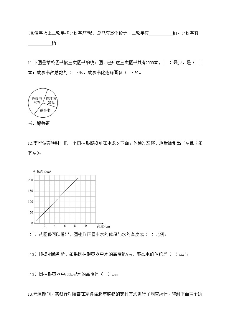 【小升初】2025-2026学年江苏省连云港市东海县苏教版六年级下册期中测试数学试题（含答案）第2页