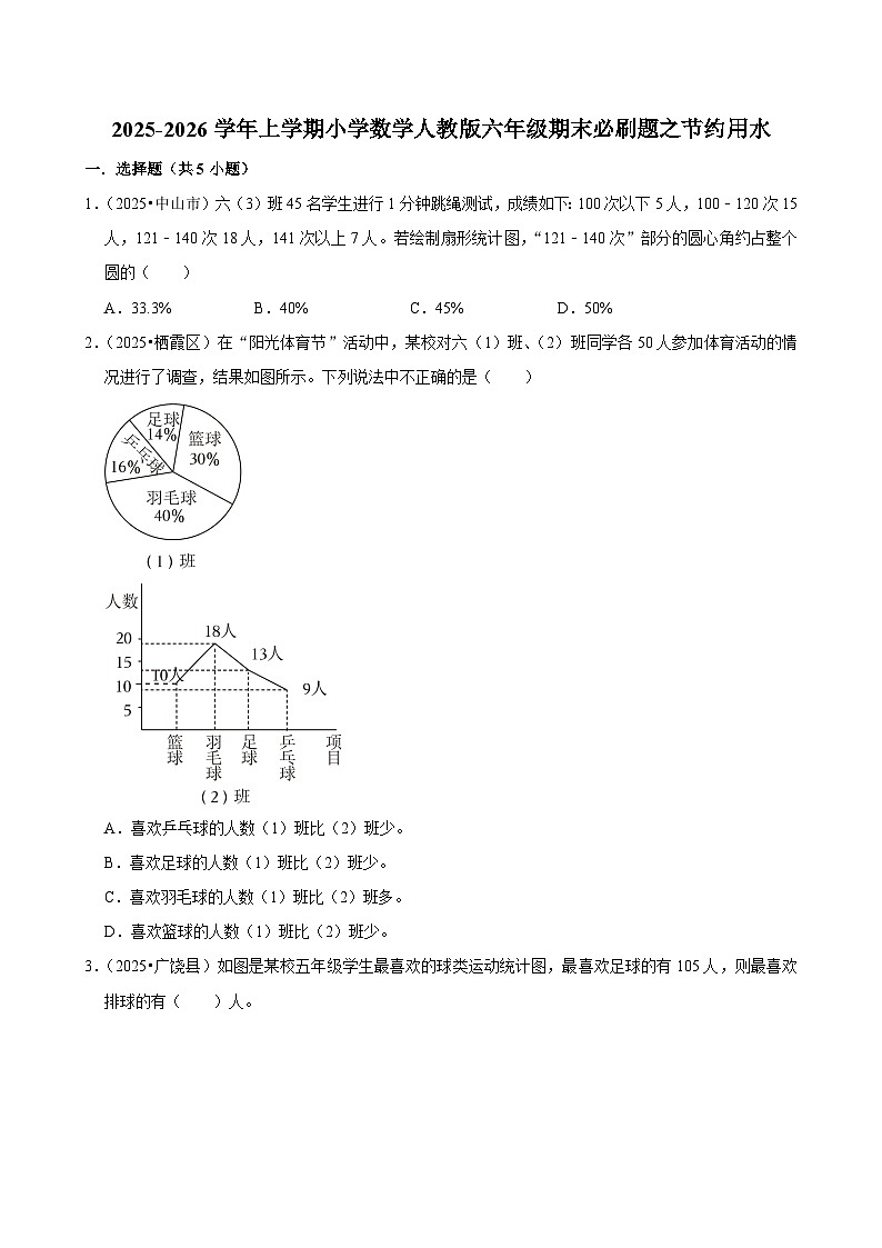 节约用水 练习 2025-2026学年小学数学六年级上册 期末必刷题 人教版第1页