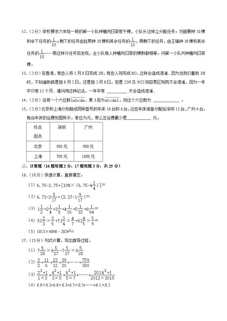 2025年重庆市北碚区西南大学附中小升初数学试卷第2页