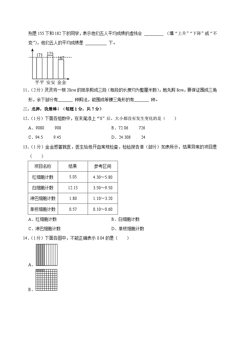 2024-2025学年重庆市两江新区四年级（下）期末数学试卷第2页