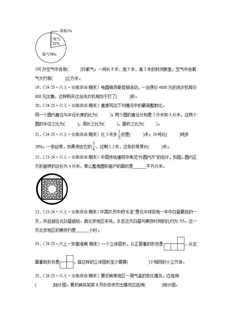 【期末真题培优】专项02 填空题-2025-2026学年六年级数学上册期末真题培优精练北师大版（含答案解析）第3页