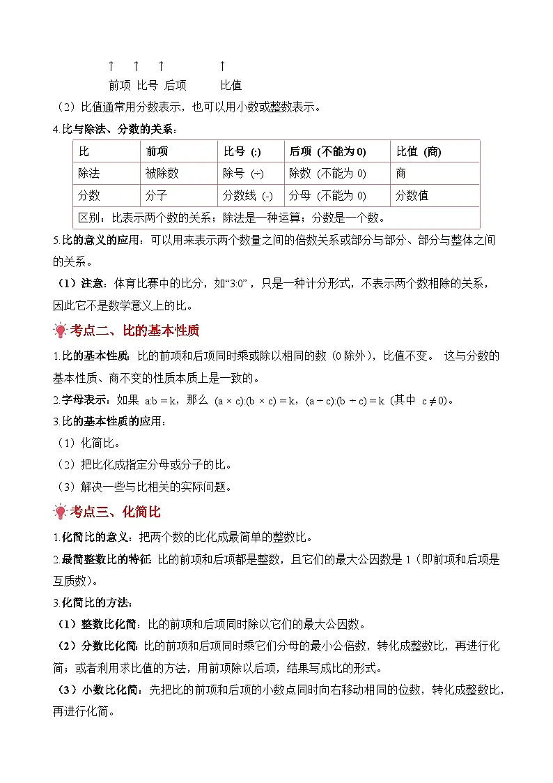 期末复习讲义：专题04 比（考点梳理+例题讲解+考点练习+真题训练）-2025-2026学年六年级上册数学人教版（解析版）第2页