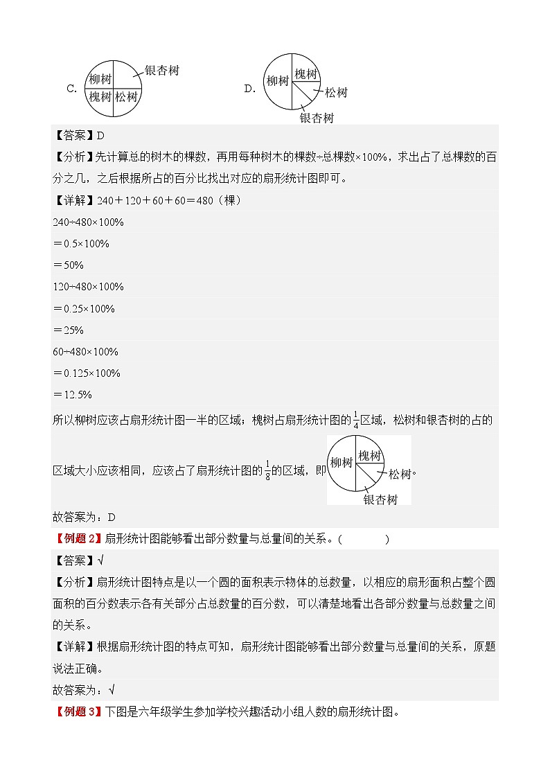 期末复习讲义：专题07 扇形统计图（考点梳理+例题讲解+考点练习+真题训练）-2025-2026学年六年级上册数学人教版（解析版）第3页