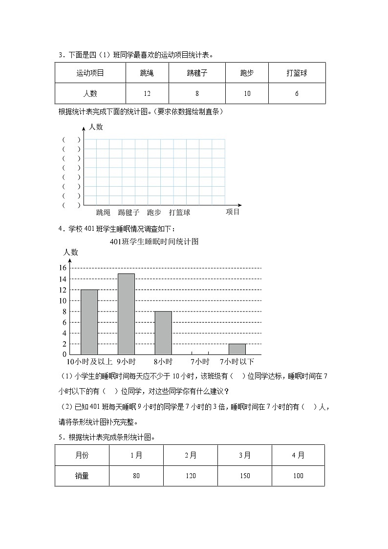 （单元提升培优）第7单元 条形统计图 专项04 操作题-2025-2026学年四年级数学上册单元提升培优精练人教版（含答案解析）第2页