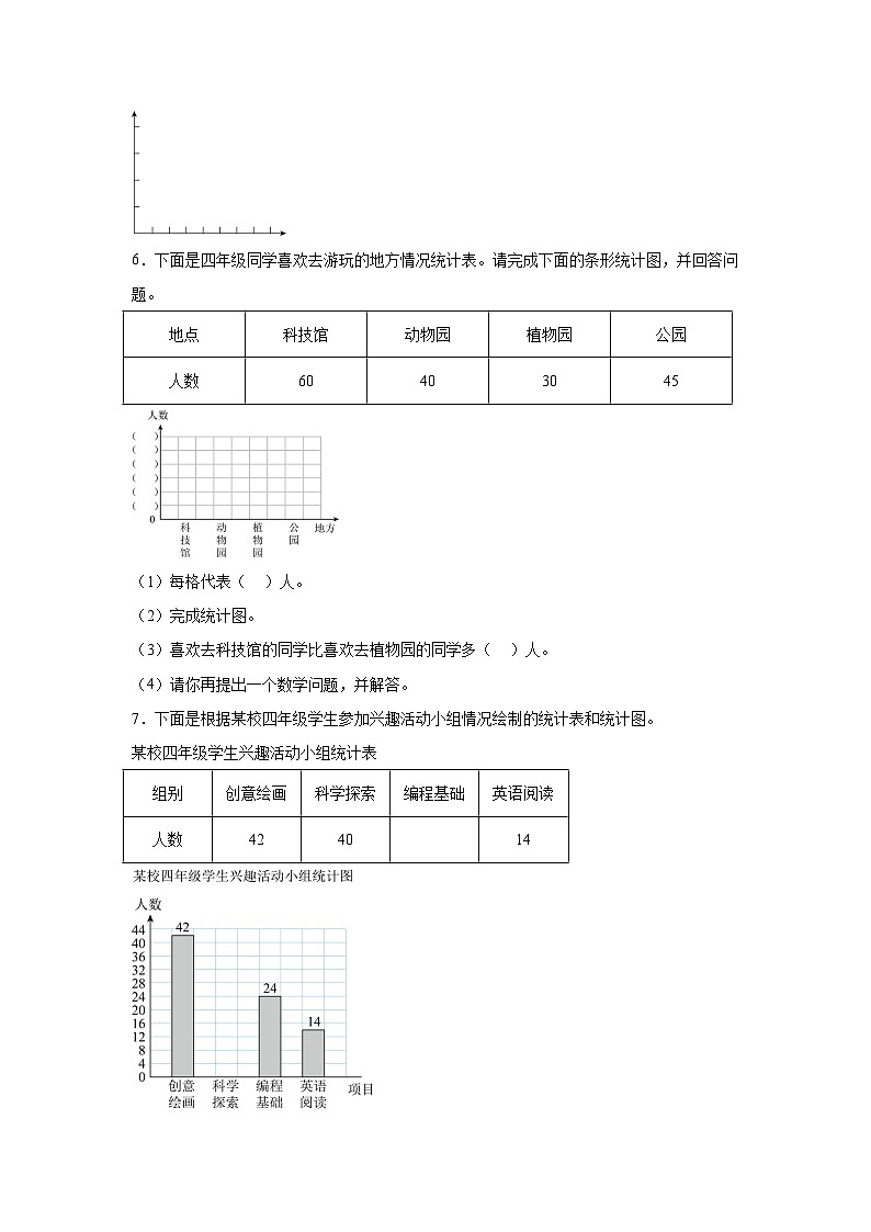 （单元提升培优）第7单元 条形统计图 专项04 操作题-2025-2026学年四年级数学上册单元提升培优精练人教版（含答案解析）第3页