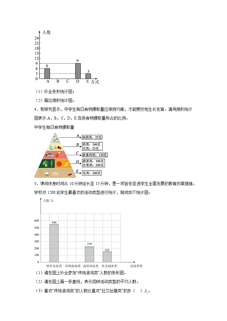 （单元提升培优）第7单元 扇形统计图 专项04 操作题-2025-2026学年六年级数学上册单元提升培优精练人教版（含答案解析）第2页