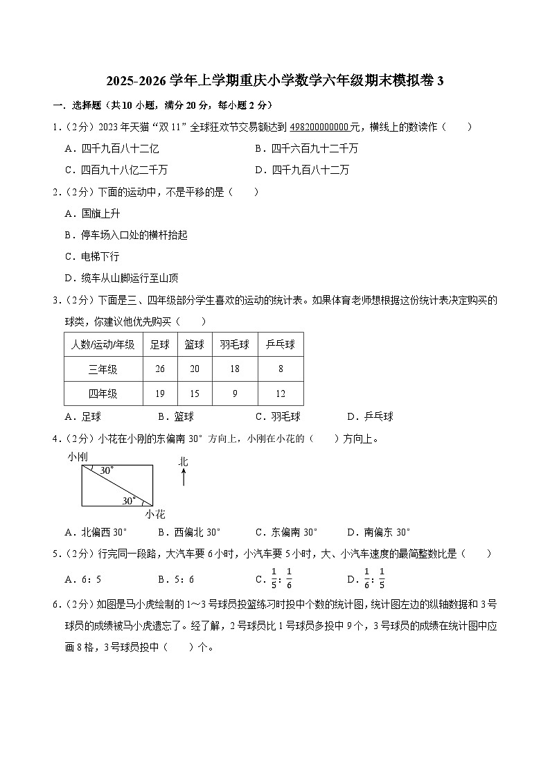 2025-2026学年上学期重庆小学数学六年级期末典型卷3第1页