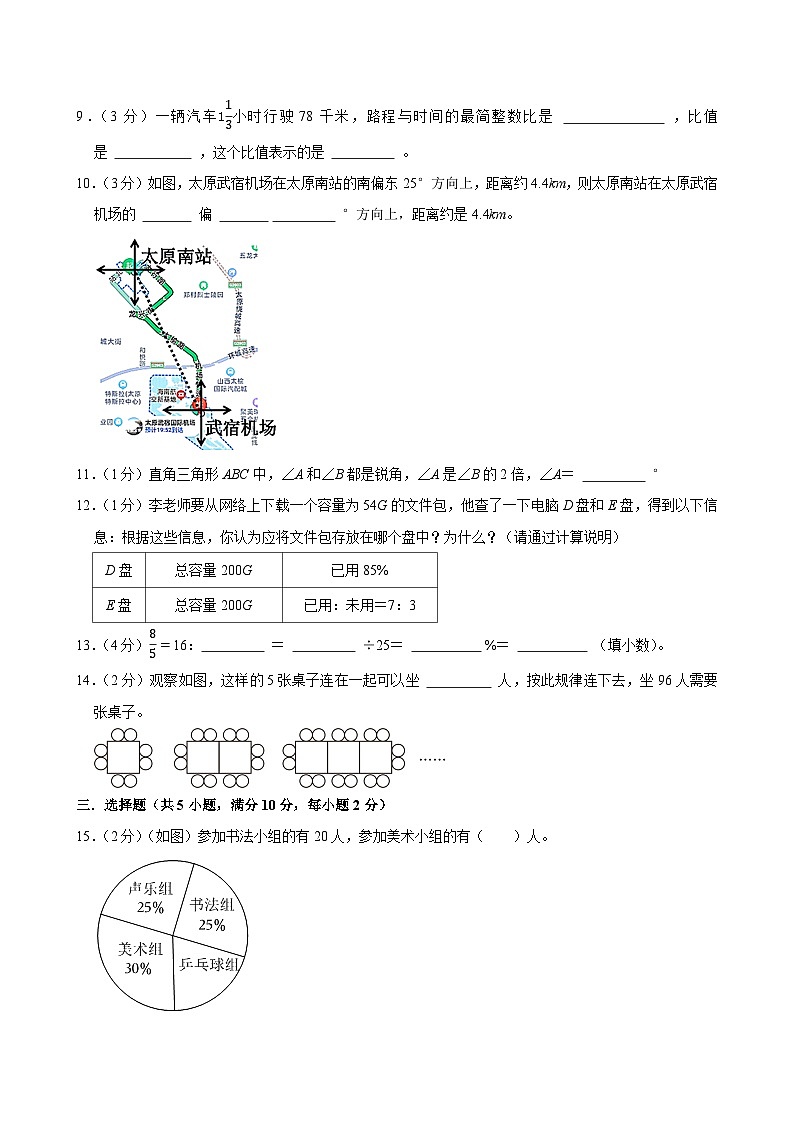 2025-2026学年上学期长沙小学数学六年级期末典型卷2第2页
