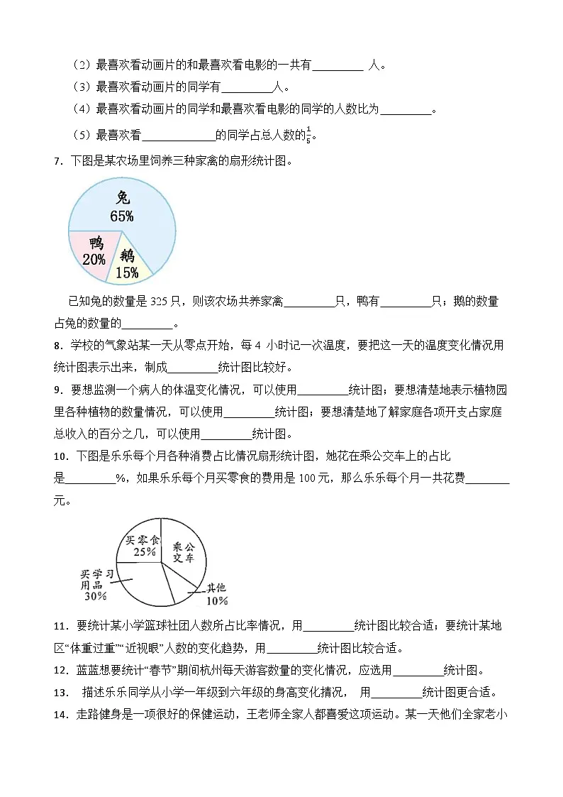 第1单元2026年六年级数学下册单元提升培优精练苏教版第1单元 扇形统计图 专项02 填空题（含答案解析）第2页