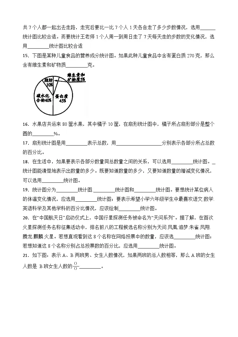 第1单元2026年六年级数学下册单元提升培优精练苏教版第1单元 扇形统计图 专项02 填空题（含答案解析）第3页