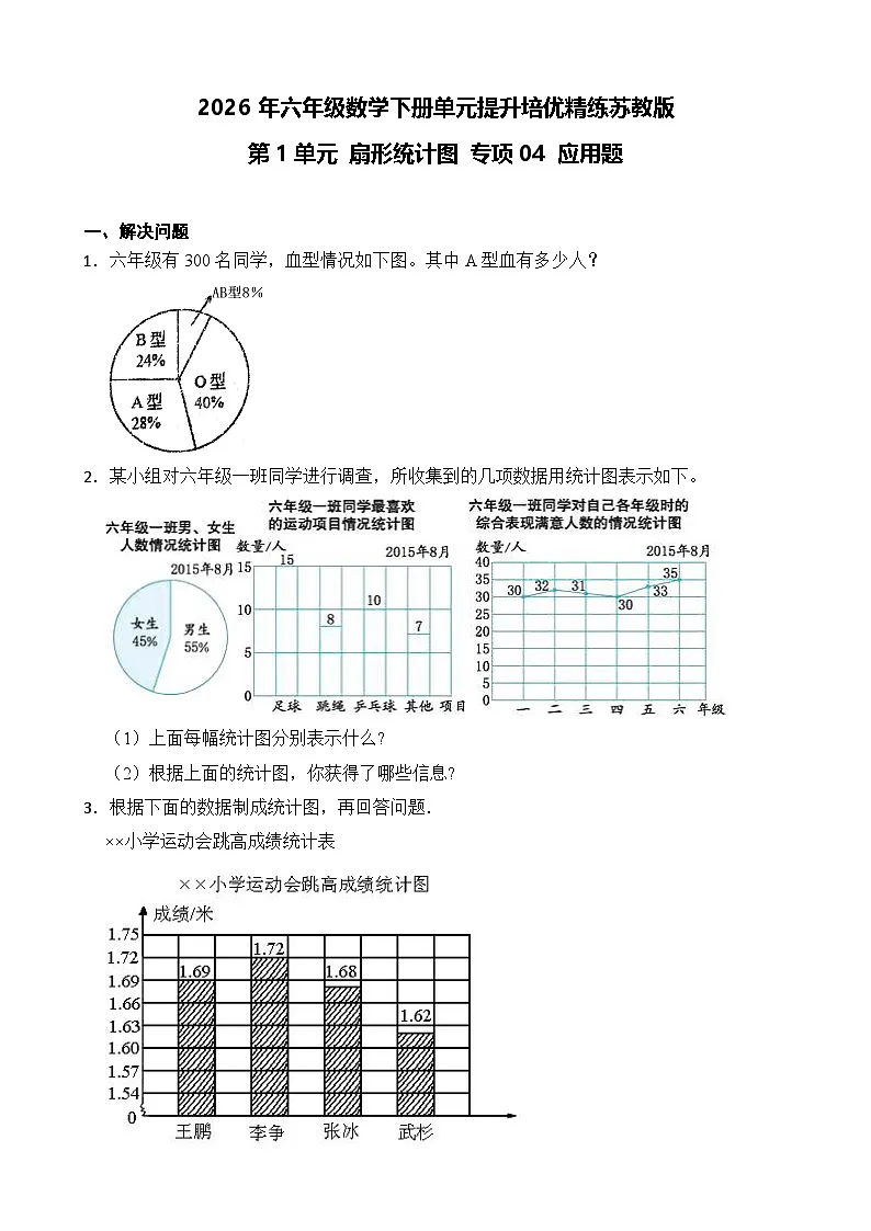 第1单元2026年六年级数学下册单元提升培优精练苏教版第1单元 扇形统计图 专项04 应用题（含答案解析）第1页