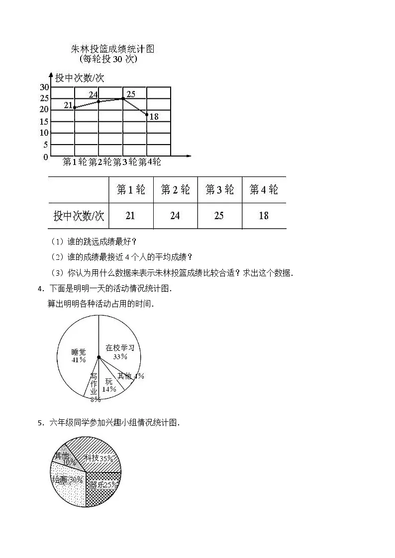 第1单元2026年六年级数学下册单元提升培优精练苏教版第1单元 扇形统计图 专项04 应用题（含答案解析）第2页