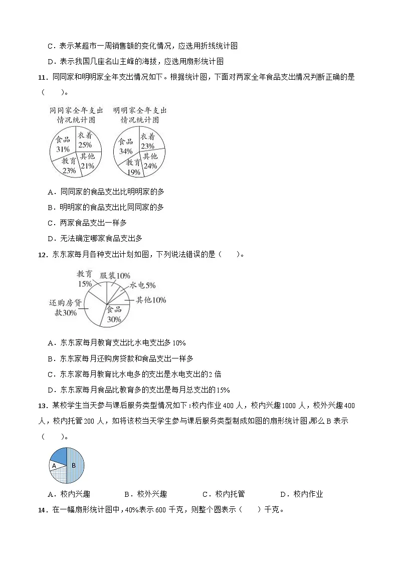 第1单元2026年六年级数学下册单元提升培优精练苏教版第1单元扇形统计图 专项01 选择题（含答案解析）第3页