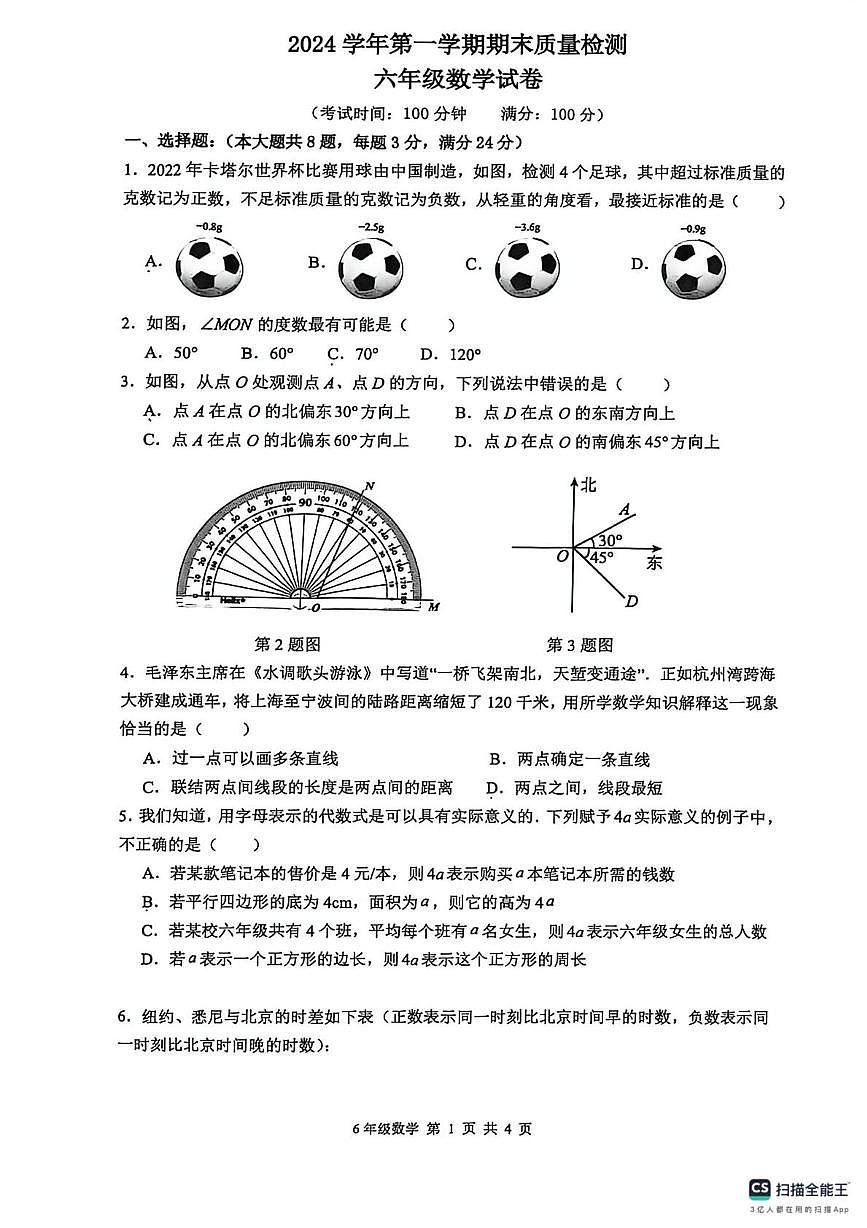 上海市金山初级中学2024-2025学年六年级数学上学期期末考试卷第1页