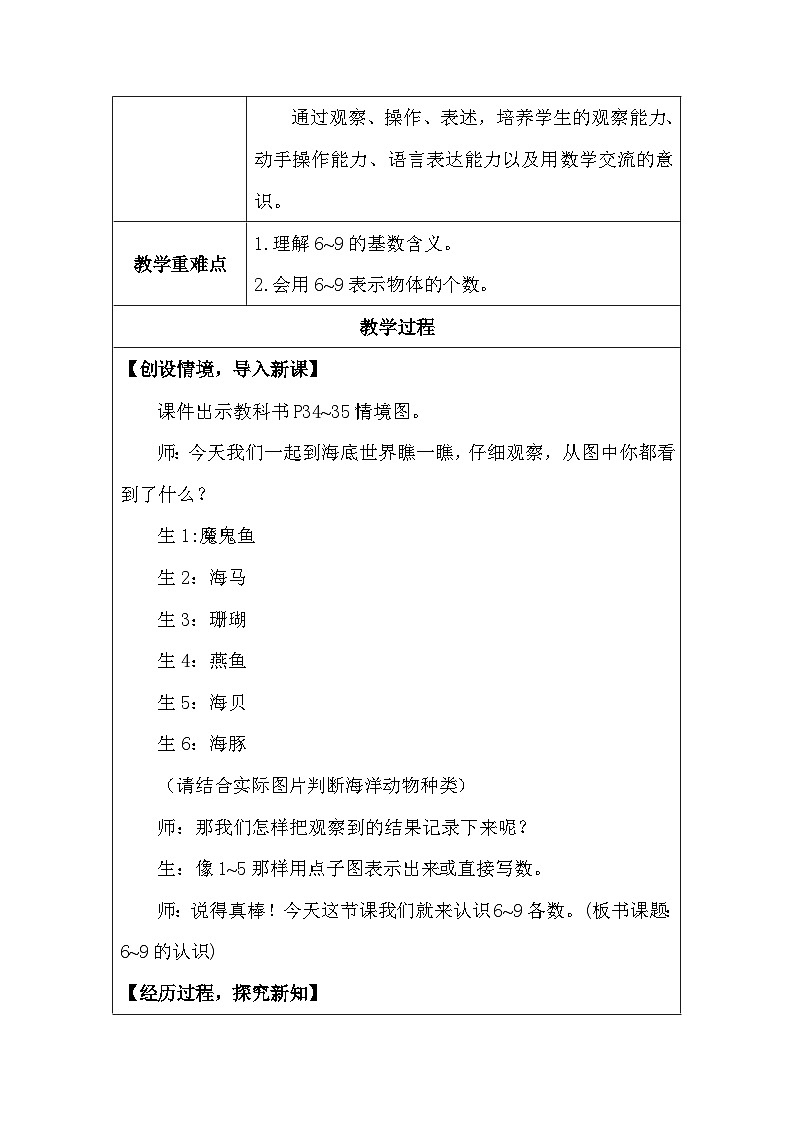 人教版（2024）一年级上册数学 二 6~10的认识和加、减法 教案（表格式）第2页