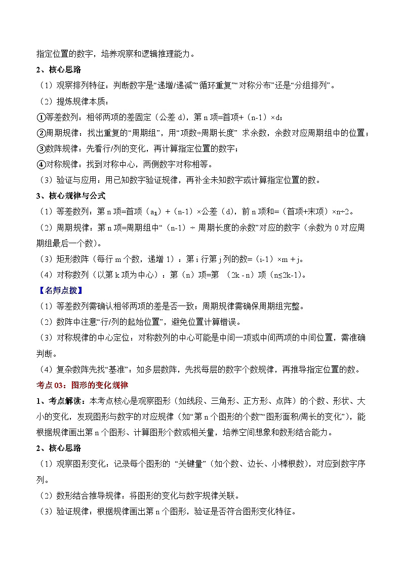 人教版六年级数学上册应用题专项专题08：数学广角——数与形(3大考点方法点拨+典例分析+变式训练+分层练习)(学生版+解析)第2页