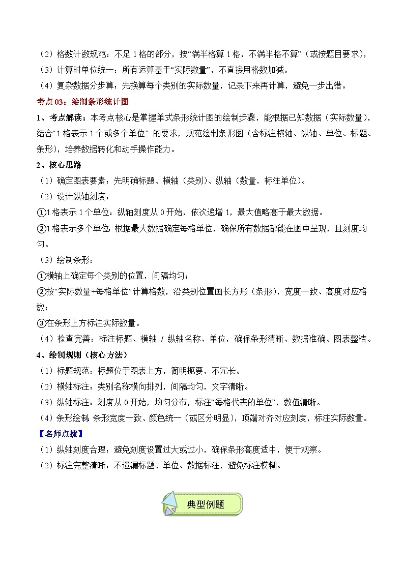 人教版四年级数学上册应用题专项专题07：条形统计图(3大考点方法点拨+典例分析+变式训练+分层练习)(学生版+解析)第2页