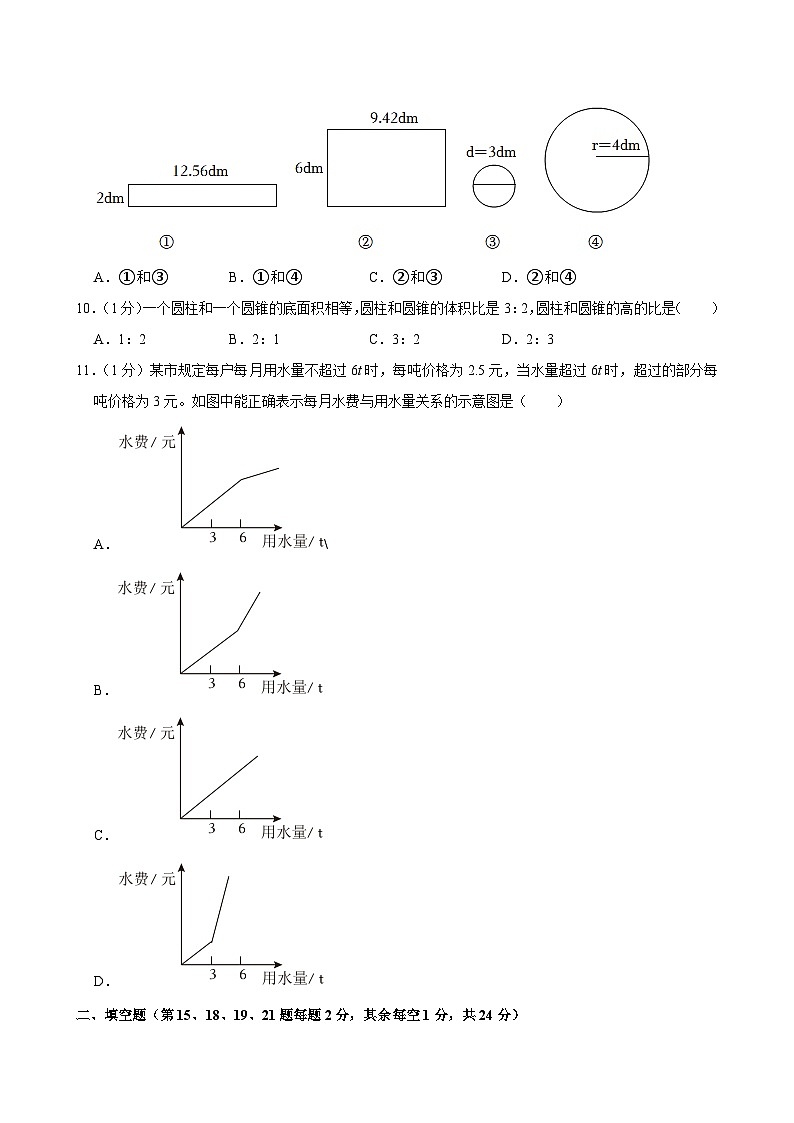 2024年江苏省镇江市丹阳市华南实验小学小升初数学试卷第2页