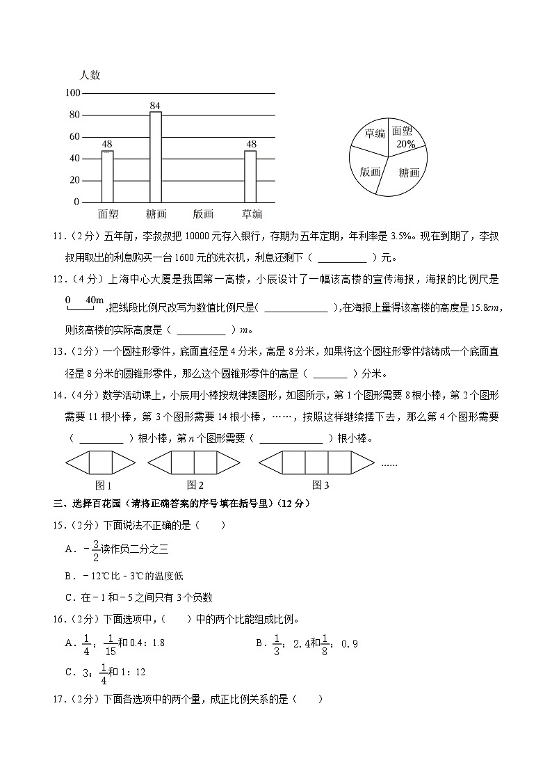 2025年甘肃省庆阳市庆城县小升初数学试卷第2页