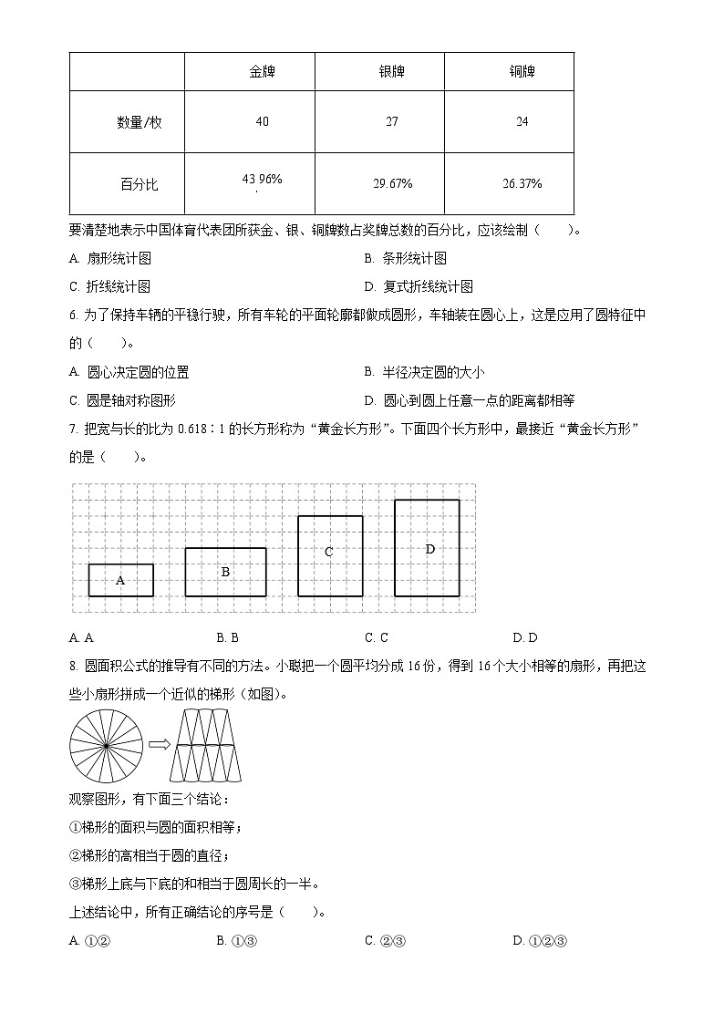北京市房山区人教版六年级上册期末测试数学试卷（原卷版）(1)-A4第2页