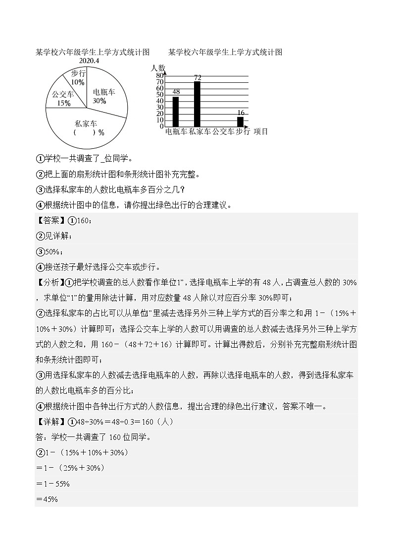 第七单元 扇形统计图（3种类型30道）期末专项训练 2026年六年级数学人教版（解析版）第3页