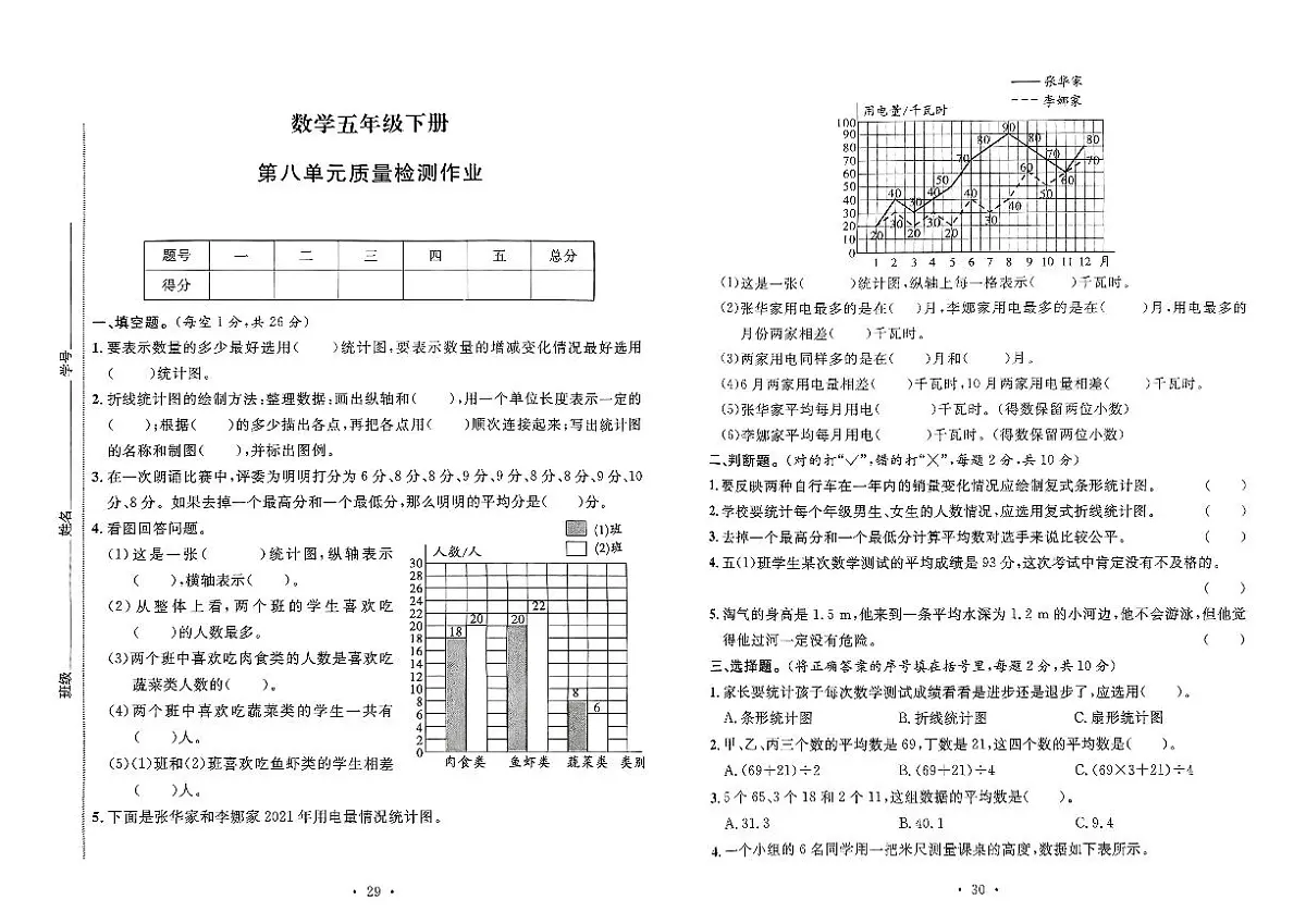 2025年阜阳市五年级下册数学第八单元测试（无答案）第1页