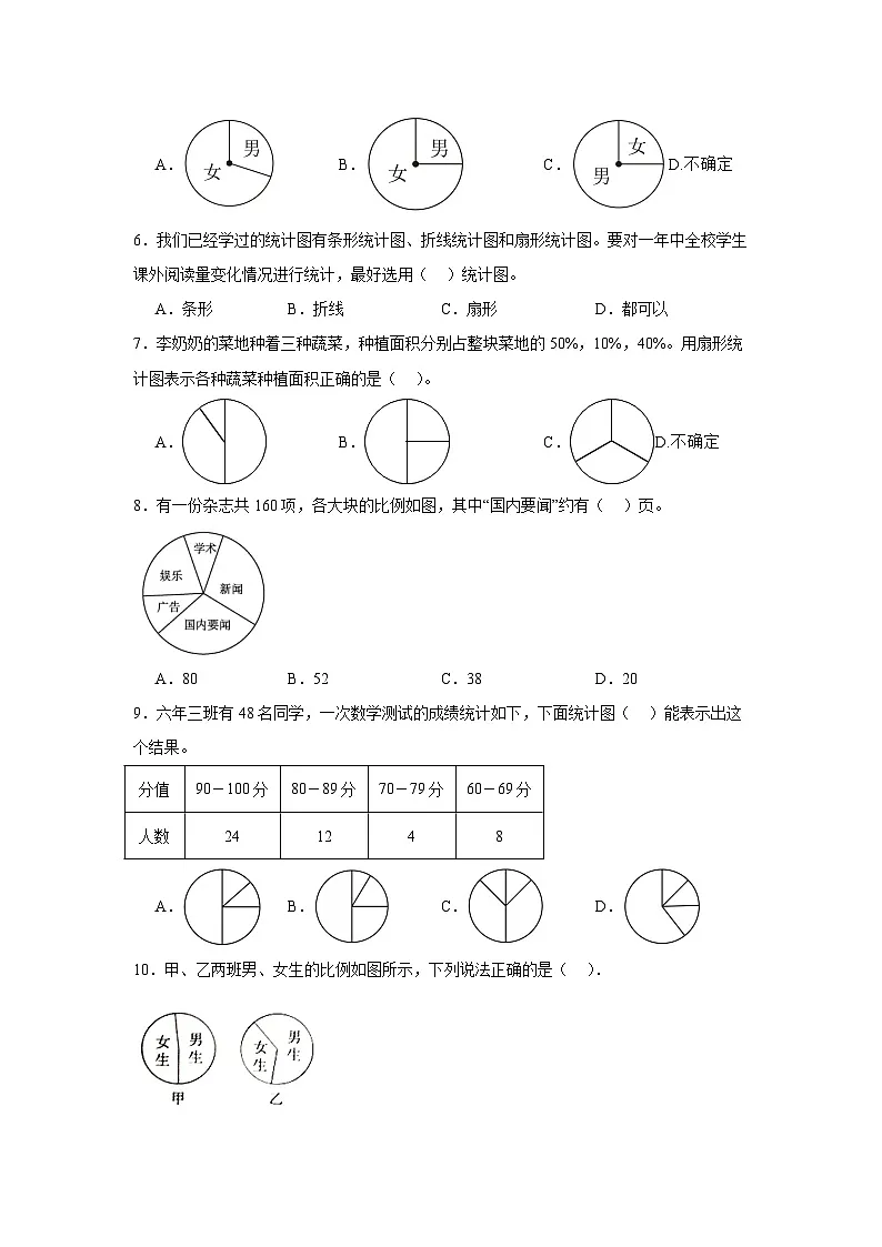 六年级上册数学期末复习高频易错培优卷（冀教版）第7单元 扇形统计图（含答案解析）第2页