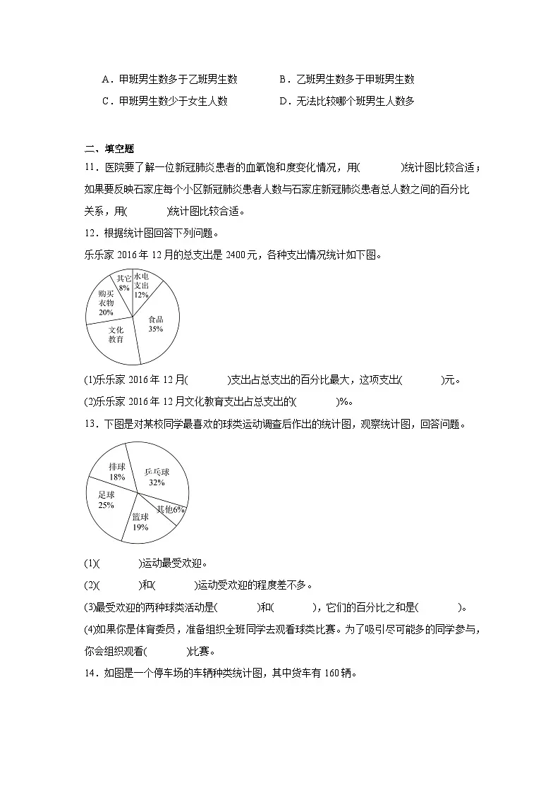六年级上册数学期末复习高频易错培优卷（冀教版）第7单元 扇形统计图（含答案解析）第3页