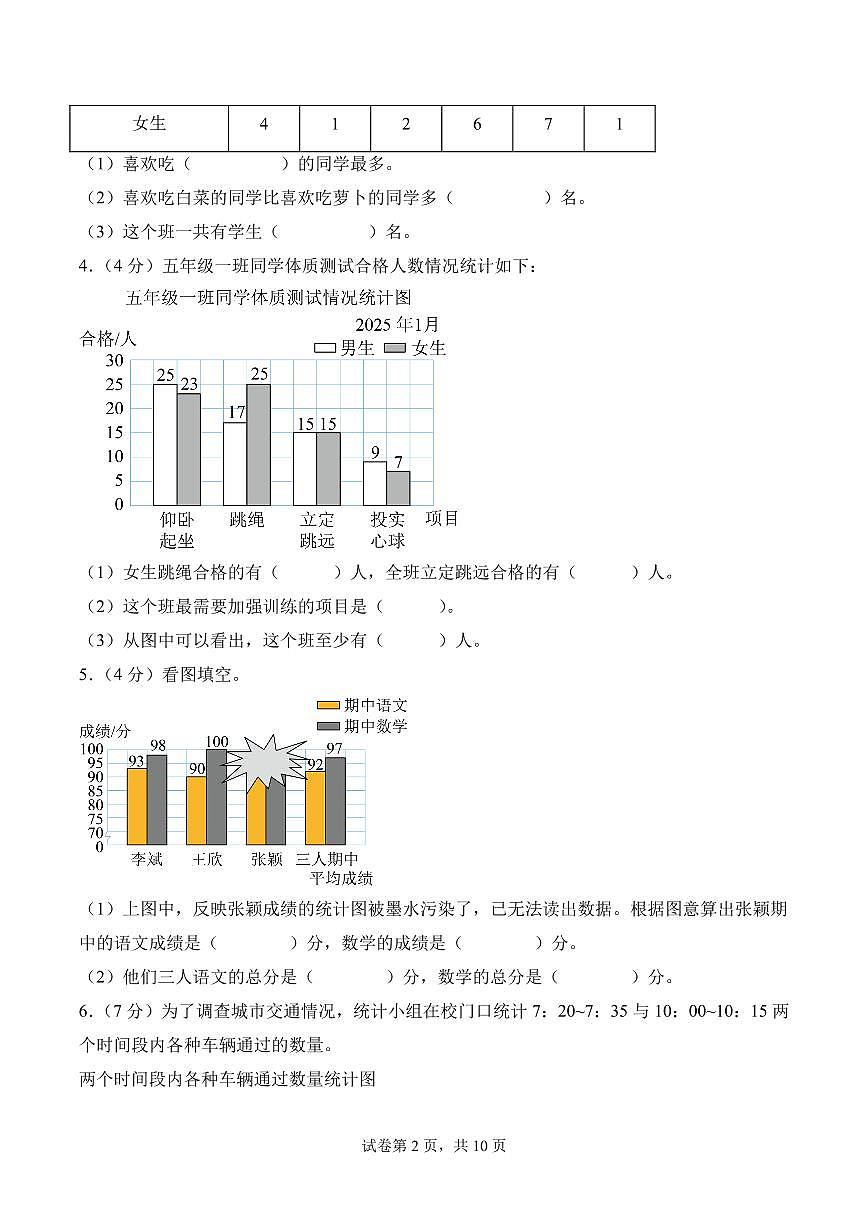 第六单元 统计表与条形统计图（二）（单元测试•提高卷）数学苏教版五年级上册（A4版）第2页