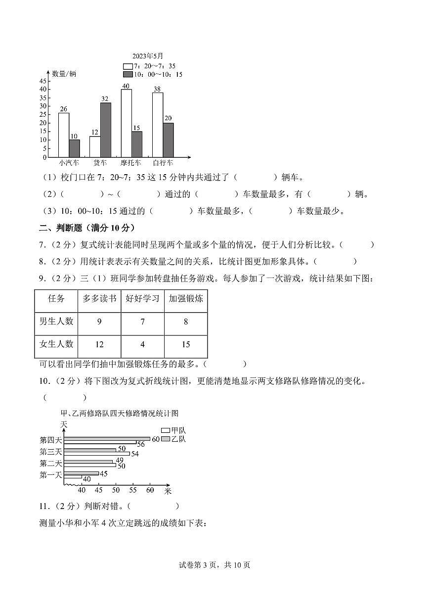 第六单元 统计表与条形统计图（二）（单元测试•提高卷）数学苏教版五年级上册（A4版）第3页