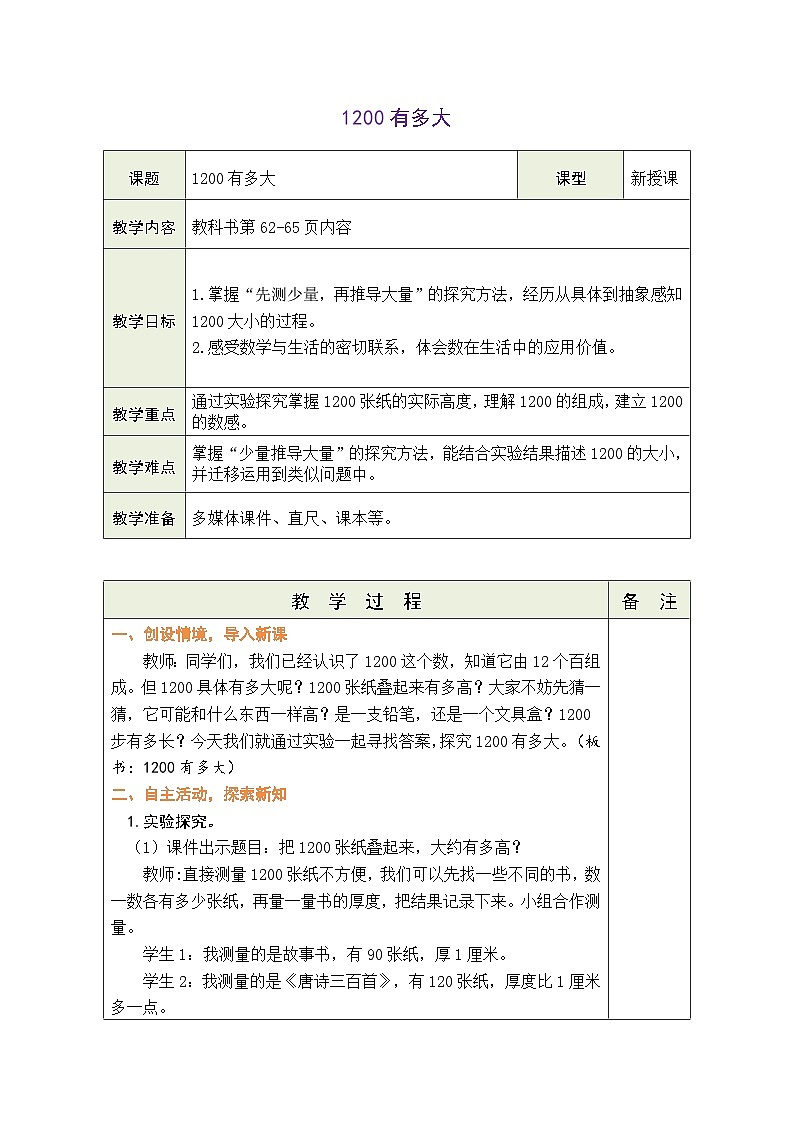 苏教版（2024）数学二年级下册 1200有多大（表格式教案）第1页