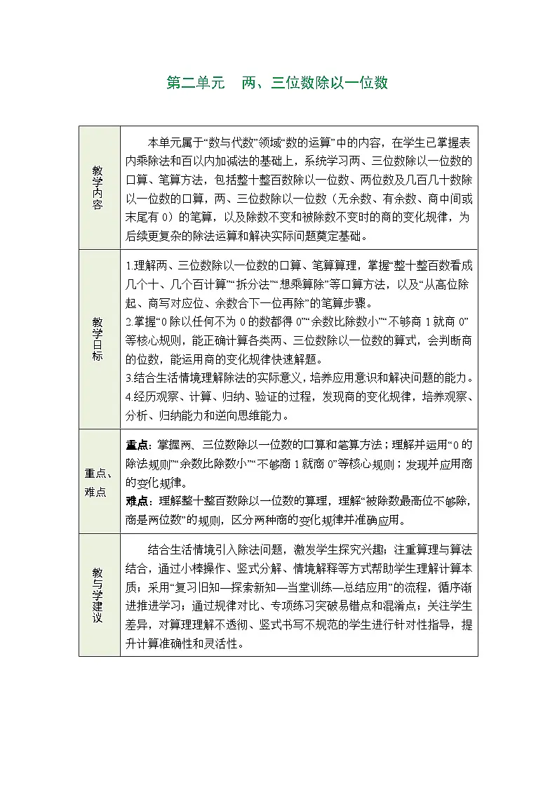 西师大版（2024）数学三年级下册 2.1 除数是一位数的除法 第1课时 整十、整百数除以一位数以及有关0的除法（表格式教案）第1页