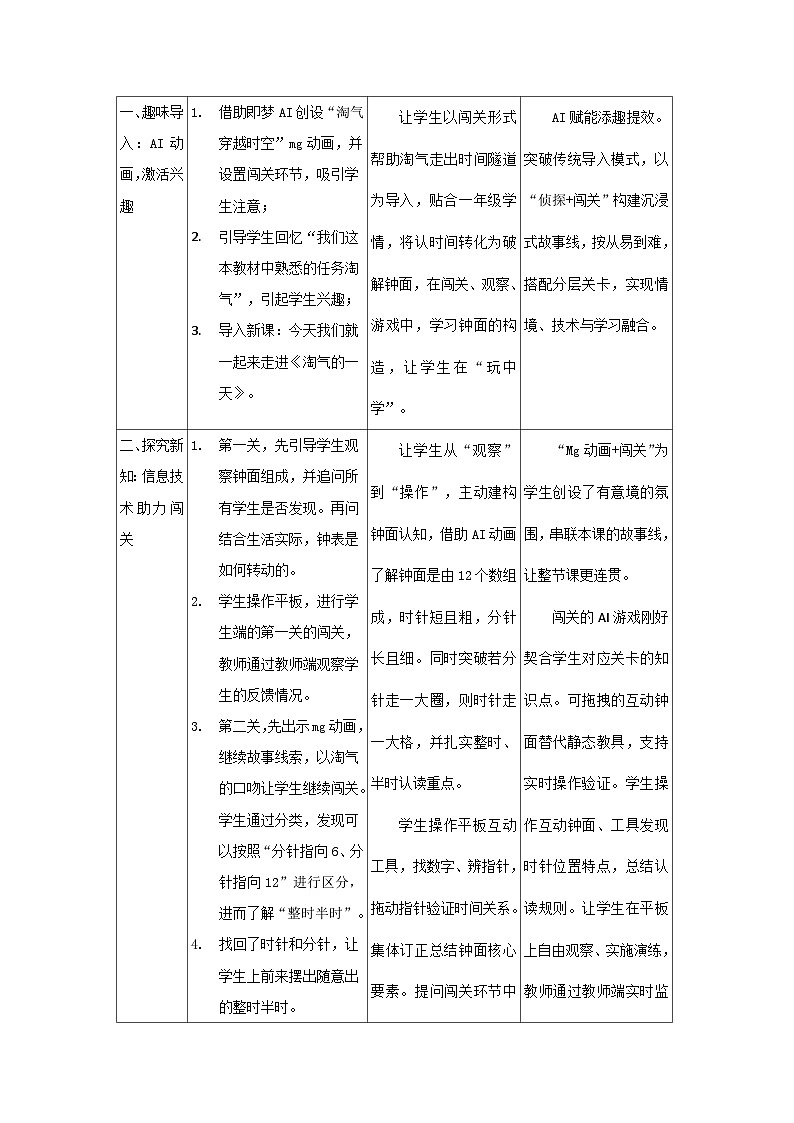 综合实践《记录我的一天》第一课时《淘气的一天》（教学设计）-一年级数学北师大版上册第2页