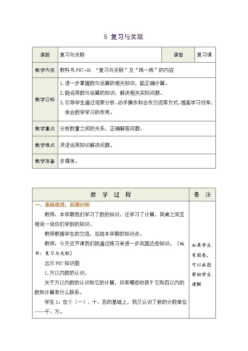 5 复习与关联 教案（表格式）2025-2026学年度人教版数学二年级下册第1页