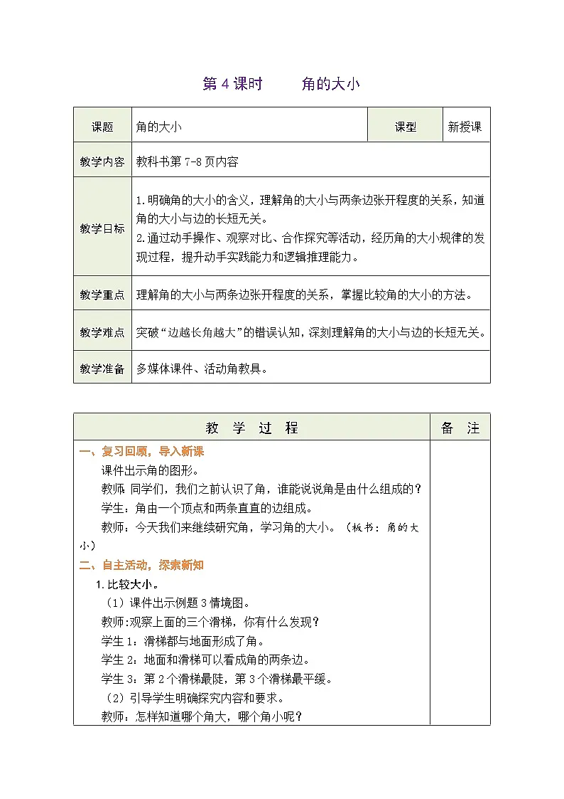 苏教版（2024）数学三年级下册 1.4 角的大小（表格式教案）第1页