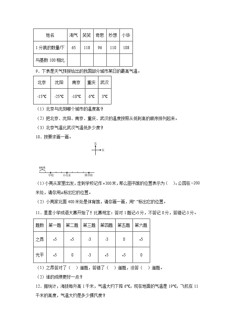 （期末考点）第7单元 生活中的负数 专项04 应用题-2025-2026学年四年级数学上册期末复习培优精练北师大版（含答案解析）第3页